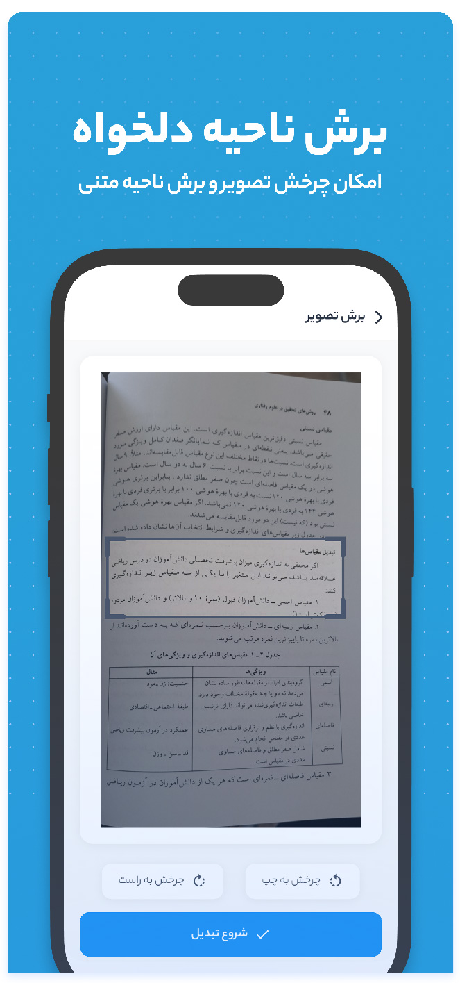 تبدیل عکس به متن